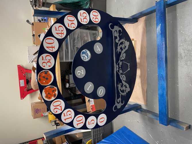 Redoing some numbers